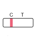 Negative Result